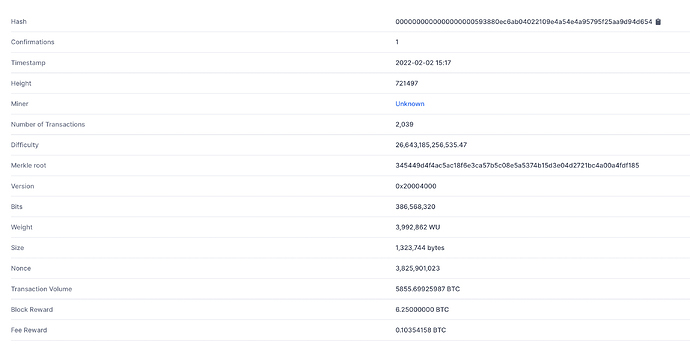 Screenshot 2022-02-02 at 15.30.13