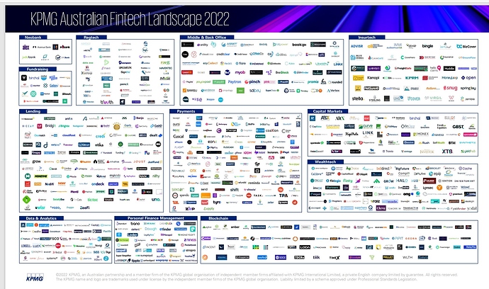 FinTech